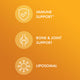 Liposomal Vitamin D3 1000 IU