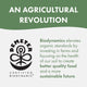 Solspring® Coconut Oil, Biodynamic® Organic