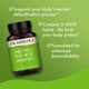 Methyl Folate