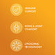 Liposomal Vitamin D3 10,000 IU