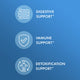 Complete Probiotics SBO