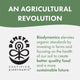 Solspring® Balsamic Vinegar of Modena, Biodynamic®