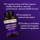 L-Arginine Advanced