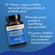 Complete Afterbiotics®