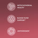 Biodynamic® Organic Pomegranate Peel