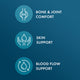 Bone Support with Strontium & Boron