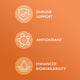 Liquid Liposomal Vitamin C