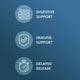 Biothin® Probiotic