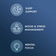 Sleep Support with Melatonin