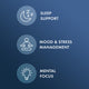 Sleep Support with Melatonin