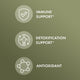 Herbal Immune Support Supplement