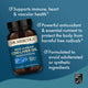 Cod Liver Oil