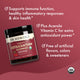 Organic Astaxanthin Gummies - Cherry