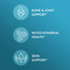 Dr. Mercola Joint Formula Supplement features