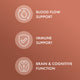 Copper Bisglycinate
